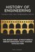 History of Engineering: The Inventions, Structures & Breakthroughs That Shaped Civilization