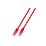 EFB Elektronik K8096.30 Netwerkkabel Rood 30 m Cat5e U/UTP
