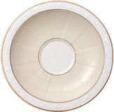 Villeroy & Boch Ivoire ontbijtschotel