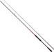 Daiwa Ninja Sp Tsuki Spinhengel Argent 1.98 m / 7-28 g