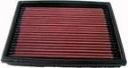 K&N vervangingsfilter passend voor Citroën Berlingo 2.0D 11/2002-2003, Xsara, Xsara Picasso 9/2000-2006, Peugeot 206 1998-2006, Peugeot Partner 11/2002-2005 (33-2813)