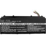 CoreParts MBXAC-BA0096 Batterij voor Acer Aspire S 13 S5-371 Zwart