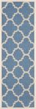 Safavieh Courtyard Runner vloerkleed - 62x240 cm - Blauw/beige