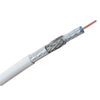 Hirschmann KOKA 9 Eca coax-kabel - 20 m - Wit