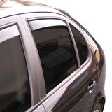 ClimAir Master Dark (achter) passend voor Audi A4 B9 Avant 2015-