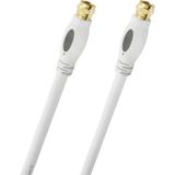 Oehlbach Transmission Plus S coax-kabel 1,7 m F-type Wit
