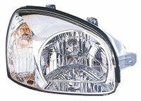 TarosTrade 37-0570-R-16692 elektrische koplamp zonder motor rechts