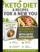 Keto Diet for a New You: Easy Low-Carb Recipes & 30-Day Meal Plan for Fast Weight Loss and Fat Burning