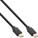 InLine 17122P Mini DisplayPort câble 2 m Noir