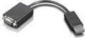 CABLEDPVGA DONGLE CABLE200MMR