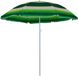 Floraland Master Grill&Party Parasol - Tuinparasol - 180 cm diameter - Wit en Groene Strepen