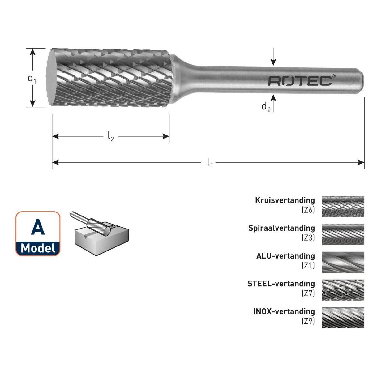 Rotec HM-Stiftfrees AZ3 Spiraalvertand ø