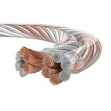 Oehlbach D1C357 audio kabel 8 m Transparant