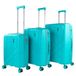 Luggage Klassiek Turkoois V-set Bagageset