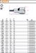 Beta Torx Dop 1/2" T60 920TX