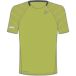 Craft Pro Hypervent 2 Jersey