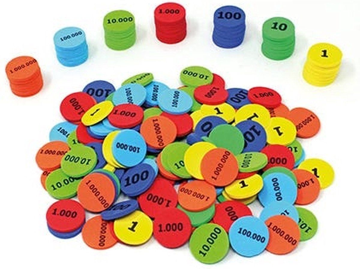 Learning Resources Structuurfiches / waarde fiches
