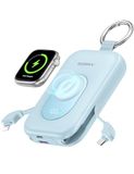 RORRY CharmGo Powerbank, 20000mAh Power Bank 30W PD snel opladen