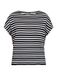 Betty Barclay Sweatshirt donkerblauw