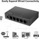 LogiLink Desktop Gigabit Ethernet Switch 5-poorts zwart