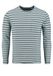 Key Largo Ice Key Largo Sweatshirt 'KLBruno' blauw / donkerblauw