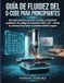 GUÍA DE FLUIDEZ DEL G-CODE PARA PRINCIPIANTES: Una guía práctica para leer, escribir y solucionar problemas de código de impresión CNC y 3D — desde tu primera línea hasta tu primera edición segura