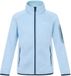 Regatta Kinderfleece Newhill Lichtblauw Unisex 15 jaar