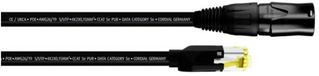Cordial 15550 RJ45 Netwerkkabel, patchkabel CAT 5e S/UTP 5.00 m Zwart PUR-mantel 1 stuk(s)