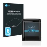 Savvies Screenprotector voor Bosch Intuvia 100 - Folie Beschermfolie transparant 6 Stuks