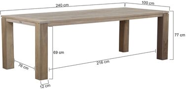 Garden Collections Venerdi/Brighton 240 cm dining tuinset 7-delig