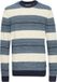 Blend Trui Blauw Gestreept Ronde Hals Lange Mouw Aansluitend Polyester Herfst/Winter 2024 Mannen S