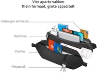 Xiaomi Sports Fanny Pack Zwart