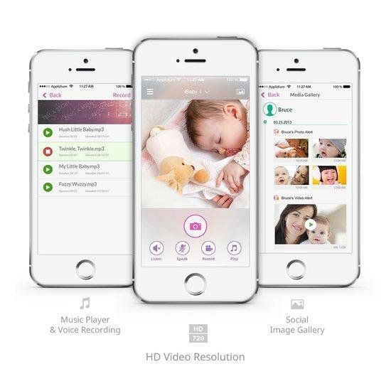 iBaby Ophangbeugel Wit