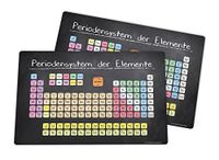 Infinite by GEDA LABELS Periodensysteem 2-delige set placemats