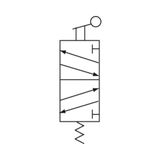 RIEGLER 5/2-weg klep, handmatig "M5", draaiknop k, monost, G 1/4, groen, 1 stuk