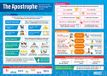 Poster Daydream Education Poster met Engels opschrift "The Apostrophe", glanzend papier, 850 mm x 594 mm (A1)