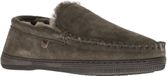 Warmbat Grizzly pantoufles homme - gris