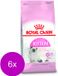 Royal Canin Fhn Kitten - Kattenvoer - 6 x 2 kg
