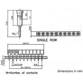 Velleman Tulpvormige IC Voet Enkele Rij 36 Contacten Pitch 2.54mm - (5 st.)