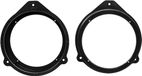 ACV Speaker Ringen Ø 165 mm Audi A3/ A4 - Saab 9-3 -Seat Exeo Voor / Achterportier