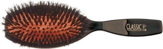 Sibel BORSTEL PNEUM CLASSIC 76 - ZWART