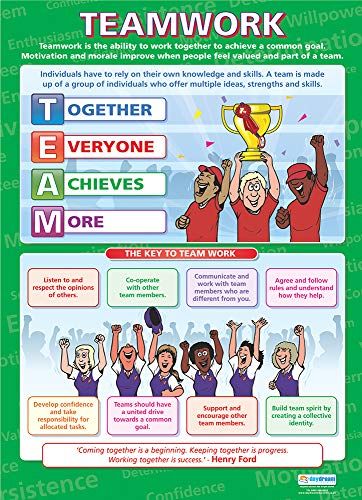Teamwork - A1 Laminated Gloss Paper Poster - Physical Education Classroom Chart - Daydream Education