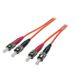 EFB Elektronik O6013.0,50 InfiniBand en Glasvezelkabel 0,5 m ST Oranje