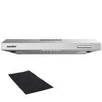 COMFEE KWH-SLIF17SS-60 Afzuigkap, 200 m³/h, 60 cm
