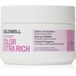 Goldwell Dualsenses Color Extra Rich Haarmasker 200 ml