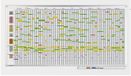 Legamaster PROFESSIONAL Jaarplanner 75 items 100x200cm Magnetisch Wit