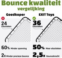 EXIT Kickback Rebounder L - Zwart - 124x124cm