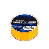 Distance Spoel