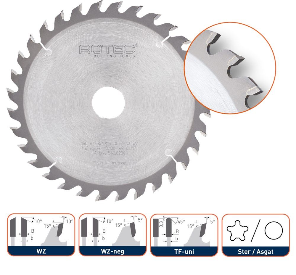 Rotec HM zaagblad voor handmachines, ø160x1,8x20mm Z=24 WZ - 5530090 - 553.0090