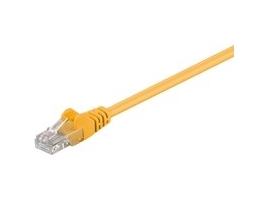 MicroConnect B-UTP50025Y